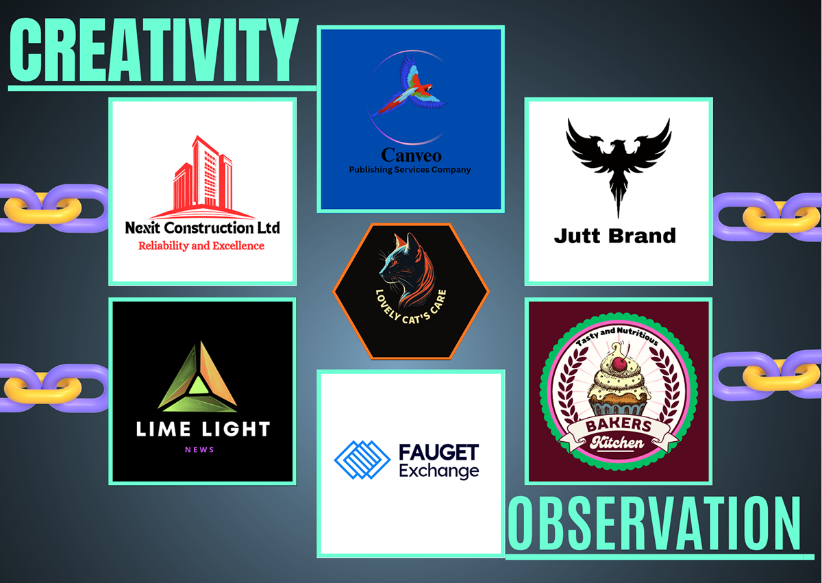 Logo Design by Zzzzjutt Zone